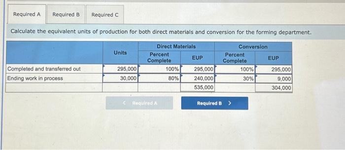 information applies to the questions displayed below] Fields Company has two manufacturing