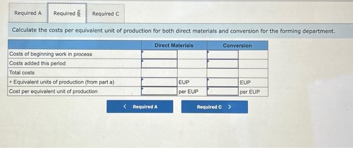 departments, forming and painting. The company uses the weighted average method and