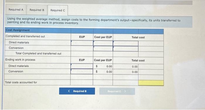 it reports the following unit data for the Forming department. Units completed