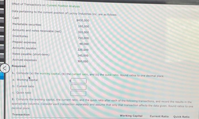  Effect of Transactions on Current Position Analysis Data pertaining to the
