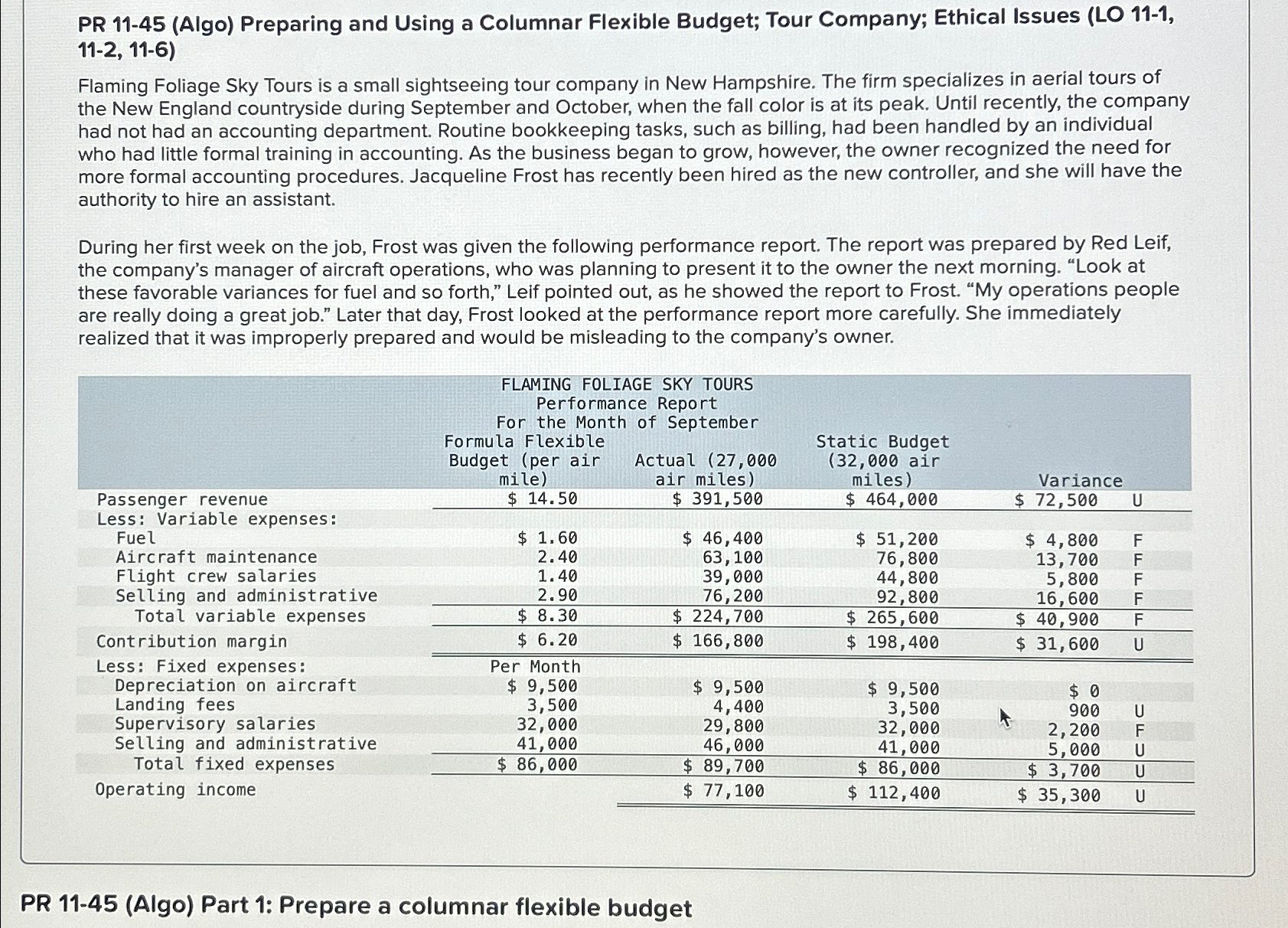  PR 11-45(Algo) Preparing and Using a Columnar Flexible Budget; Tour Company;