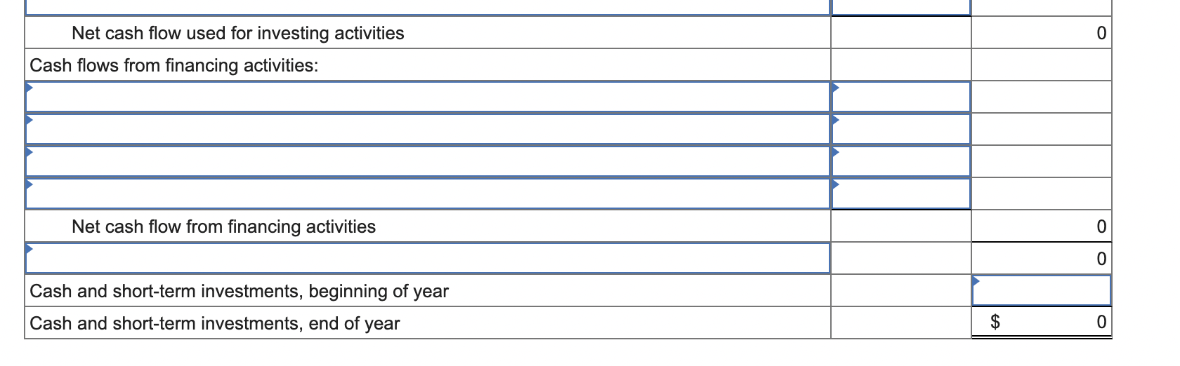 ended December 31, 2021 are presented below: MIKOS INC. Comparative Statements of