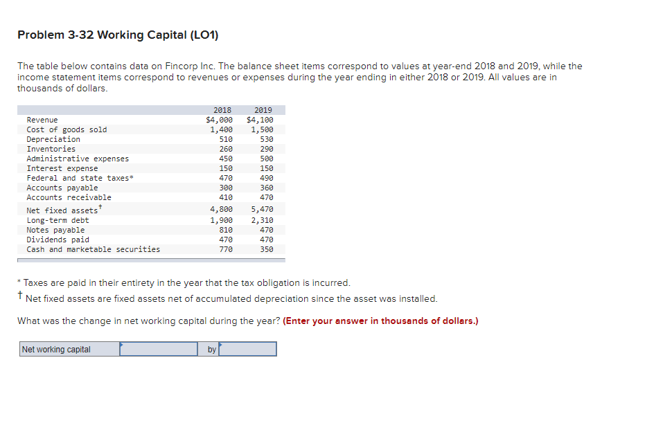  Problem 3-32 Working Capital (LO1) The table below contains data on