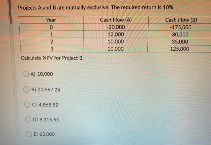  Projects A and B are mutually exclusive. The required return is