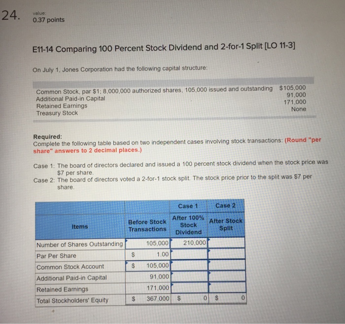  24. 037 points value E11-14 Comparing 100 Percent Stock Dividend and