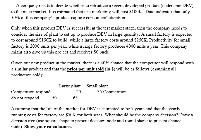 A company needs to decide whether to introduce a recent developed