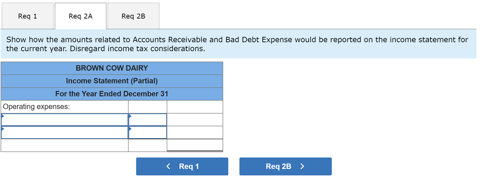 bad debt expense. The ending balance of each account receivable is aged