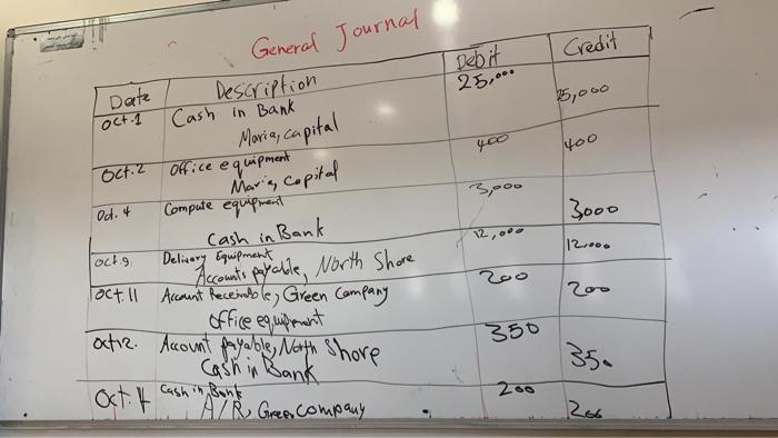 the solution with focus, because I want it correct. I do not