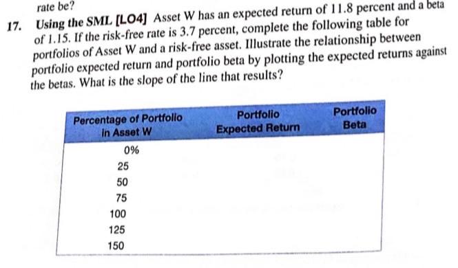  rate be? 17. Using the SML (LO4) Asset W has an