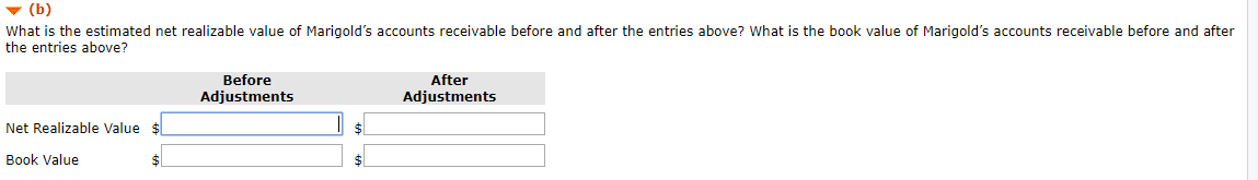 for doubtful accounts of $115,500. On January 16, 2021, Marigold determined that