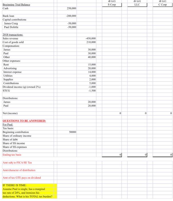 and his former classmate Paul Dolittle both studied accounting at school, they