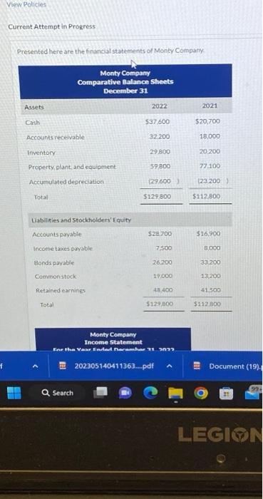  Current Attempt in Progress Presented here are the financial statements of