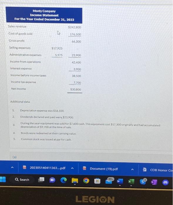 Monty Company. Additional data: 1. Depreciation expense was $16,100. 2. Dividends declared