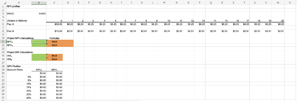requires a $39 million expenditure on a large-scale integrated plant that would