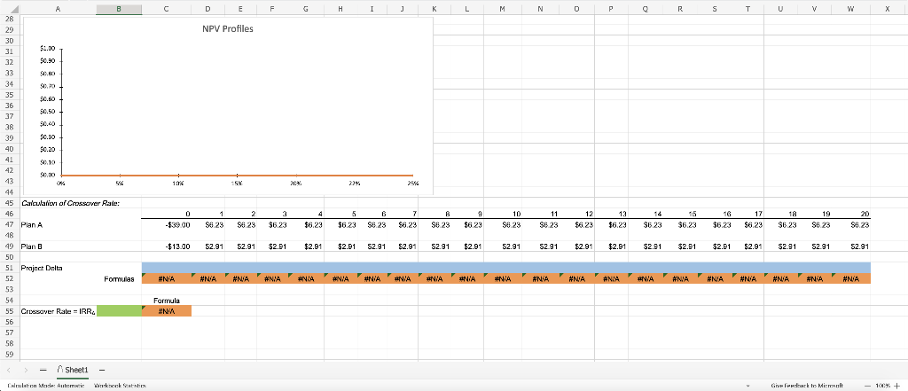 provide expected cash flows of $6.23 million per year for 20 years.