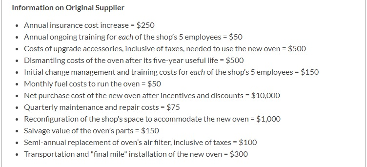 thoroughly review the following case study, then draw on your understanding of