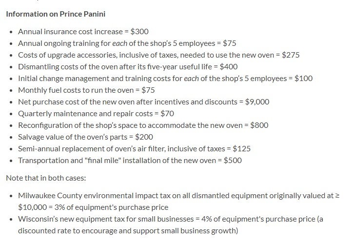 the textbook and lectures from Modules 7 and 8 to develop a