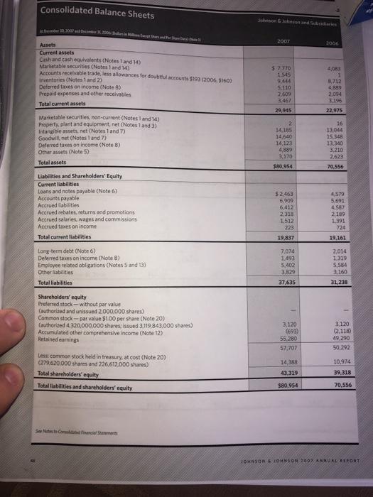 the company's balance sheet? annual report What is the total obligation for