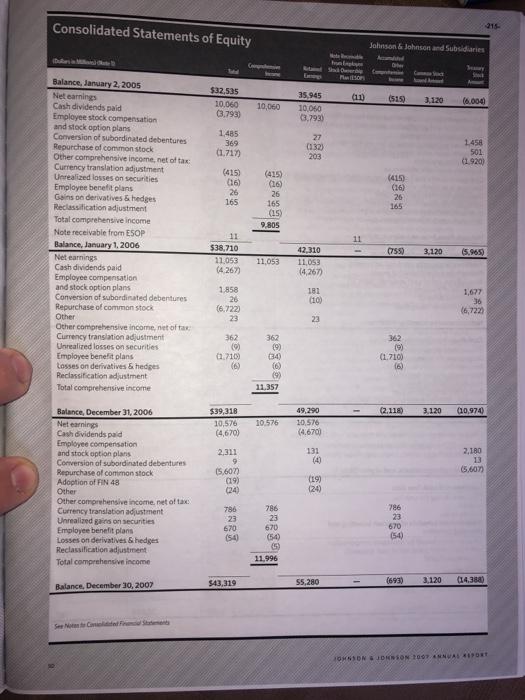 or over funded? Compare the funded status of the other benefits plan