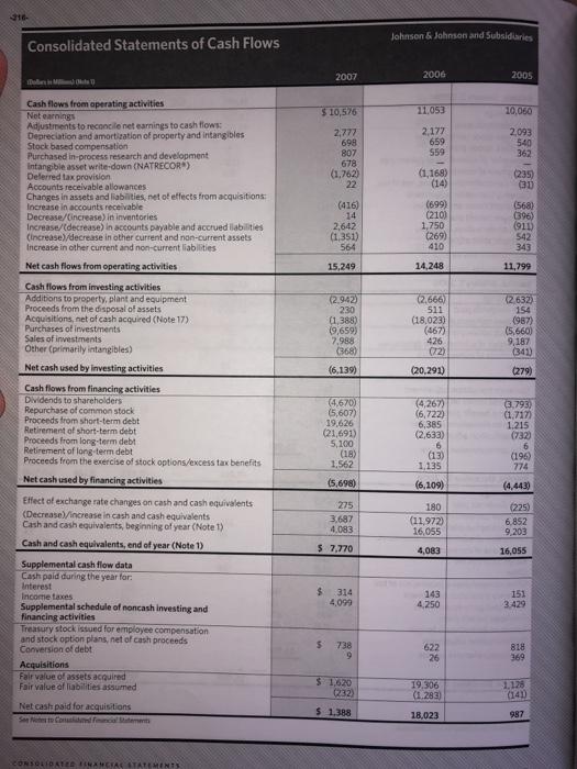 to that of the pension plan Speculate on why the funded status