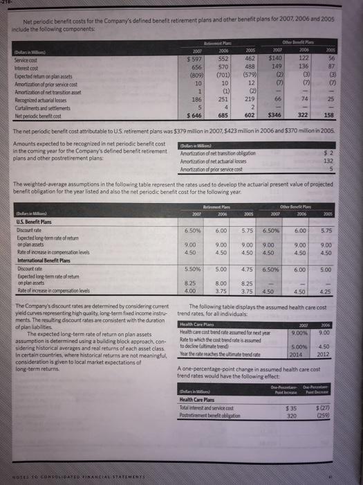 cosmanagement to make a number of estimates about investment returns Consider Johnson