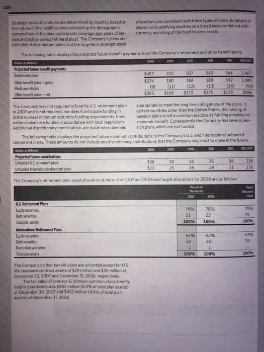 percentage terms that the plan assets camed in 2007. How does that