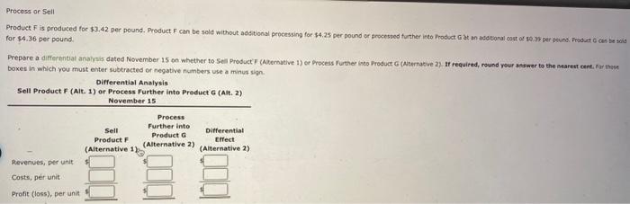  far $4.36 per pound. boxes in which vou must enter subtracted