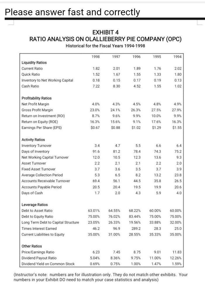 Please answer fast and correctly EXHIBIT 4 (Instructor's note: numbers are