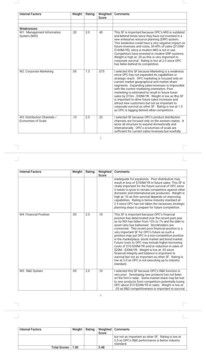 your Exhibit DO need to match your case statistics and analysis) \begin{tabular}{|c|c|c|c|c|}