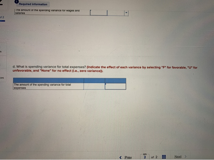 5 Cost of ingredients 6 Wages and salaries 7 Utilities 10,400 $