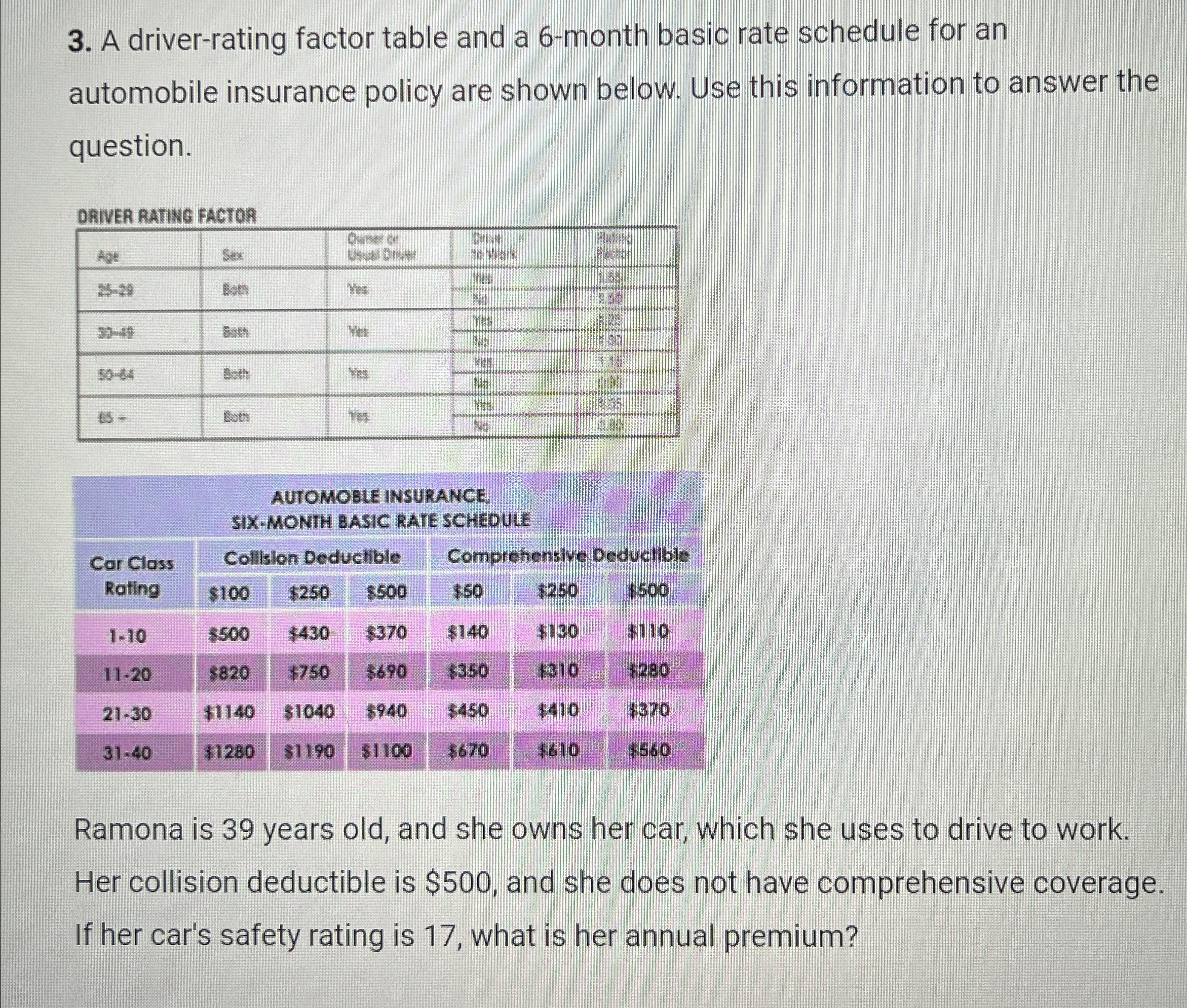  A driver-rating factor table and a 6-month basic rate schedule for