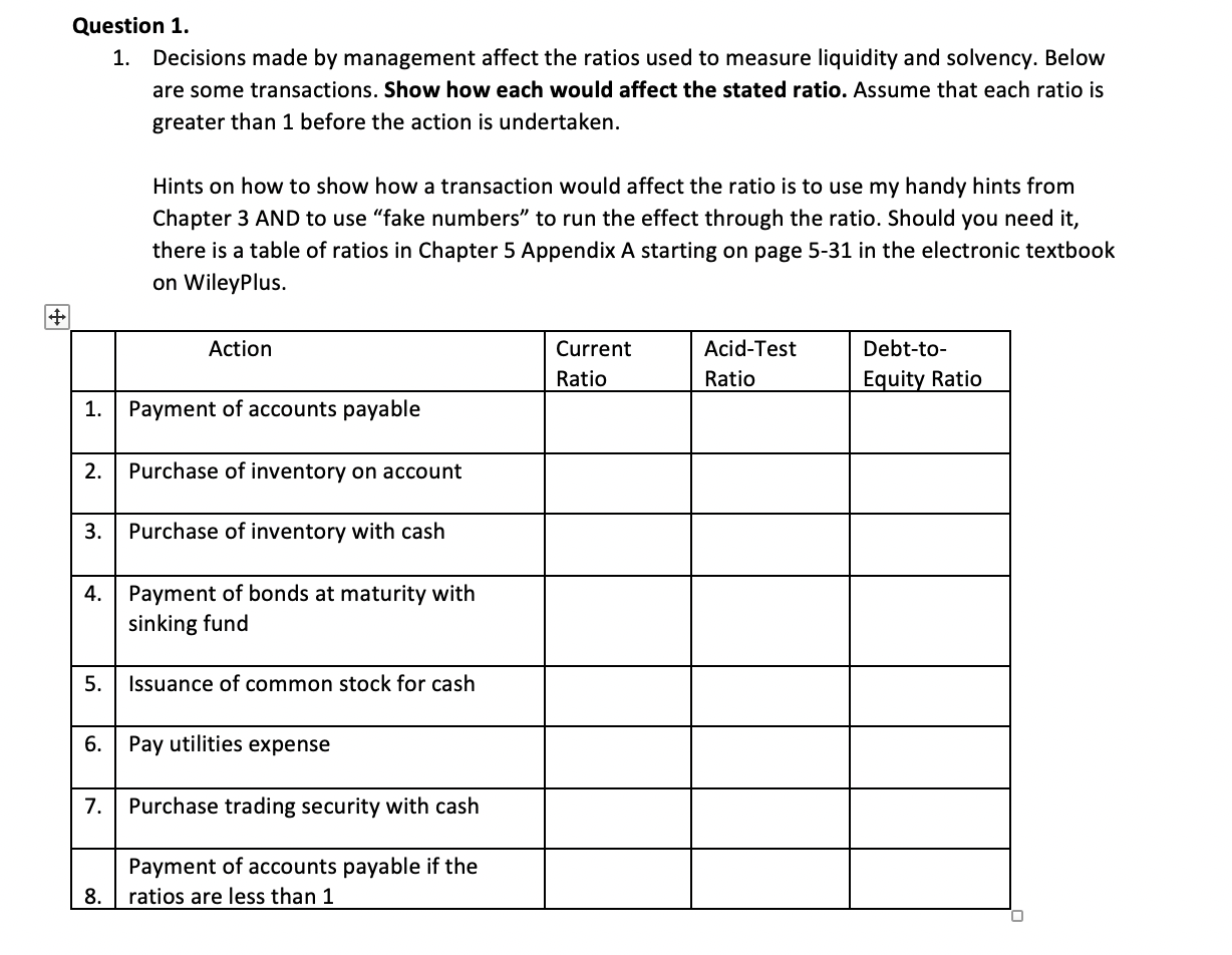 Question 1. 1. Decisions made by management affect the ratios used