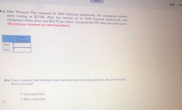 Accounts Payable Income Taxes Payable Note Payable, Long-Term 35,781 960 36,000 460