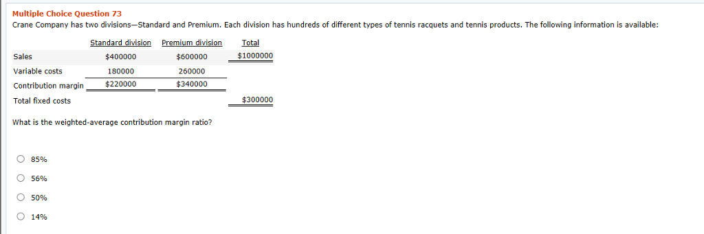 of $54 and takes two machine hours to make and Fancy has