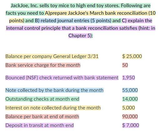 Pls answer the three questions below. A sub will be given once