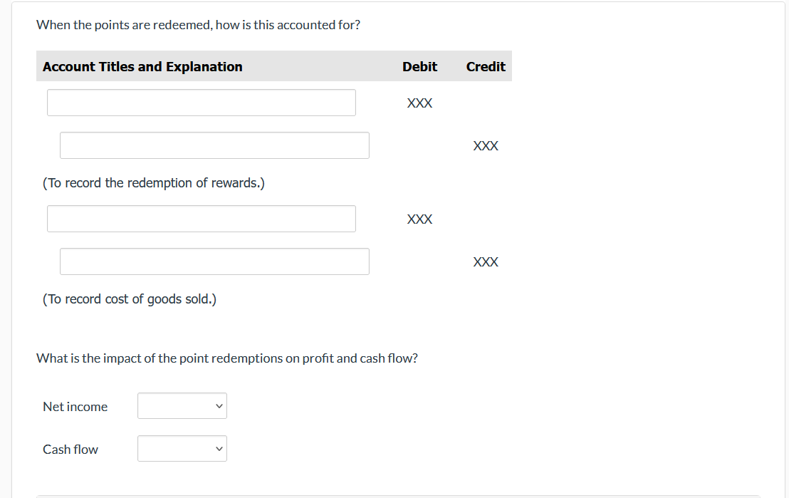 to future purchases. For every dollar spent, a customer receives three points.