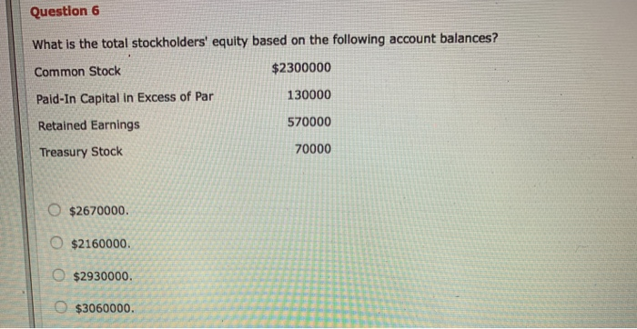 for Vaughn Manufacturing at December 31, 2020: Common stock, par $10 (authorized