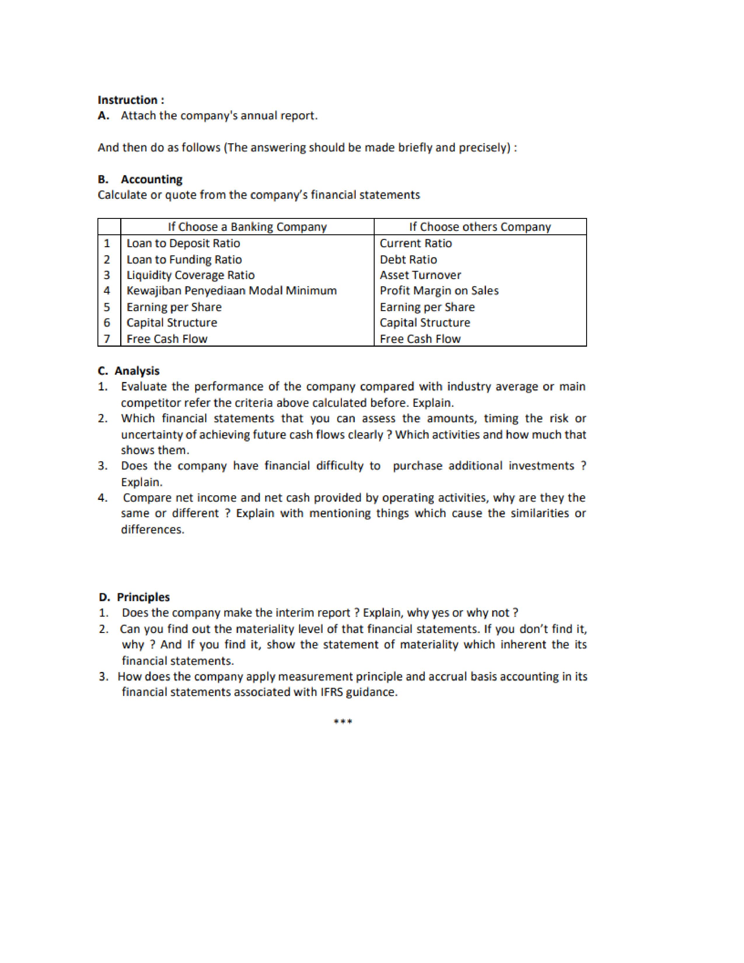  Instruction : A. Attach the company's annual report. And then do