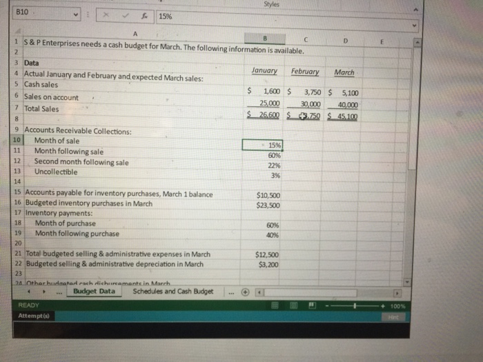 collections: March cash collections 3 March collections on account: 4 January sales