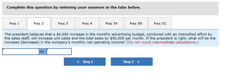 I WILL DOWNVOTE YOUR RESPONSE. Due to erratic sales of Its sole