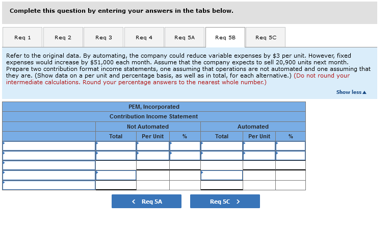 and its break-even point in unit sales and dollar sales. 2. The