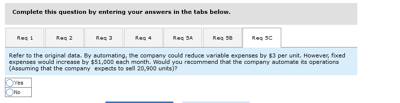president belleves that a $6,600 increase in the monthly advertising budget, combined