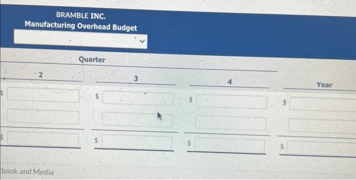 $19,200 in the first quarter of 2025, with $4,800 increments in each