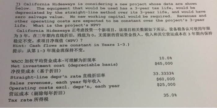  California Hideaways is considering a new project whose data are shown