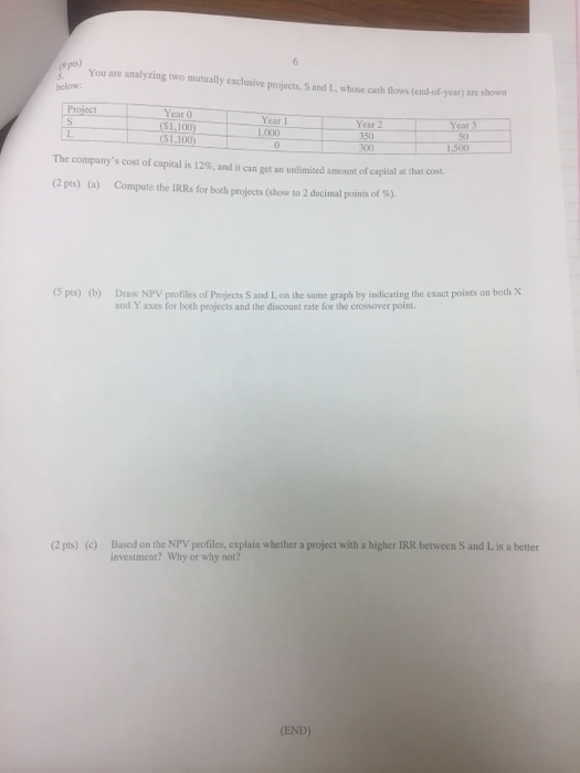  r9 pts) You are analyzing two mutually exclusive projects, S and