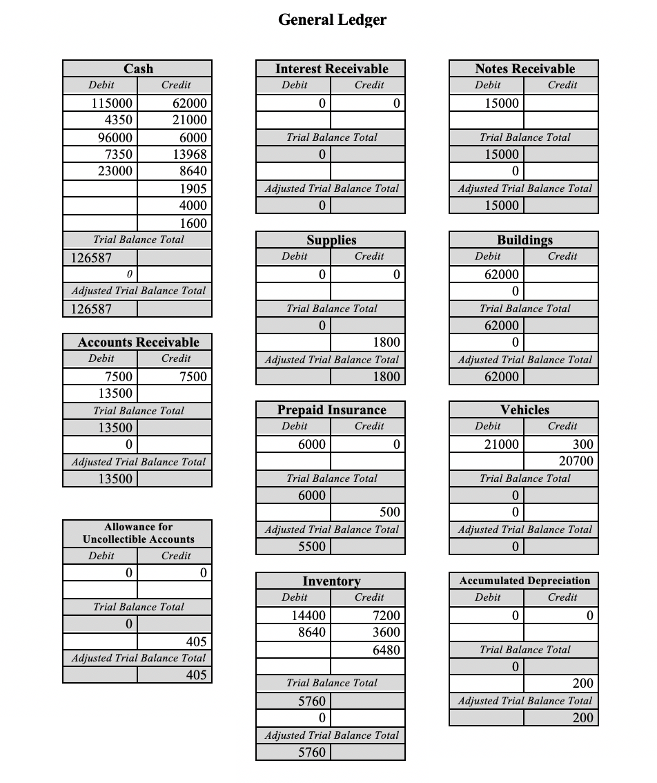 image text in transcribed