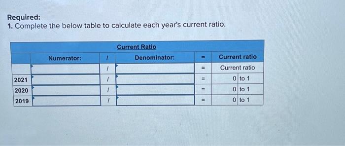 P1, P2, P3 [The following information applies to the questions displayed below.]