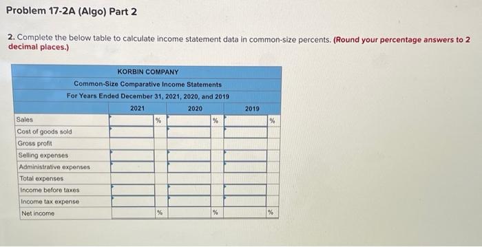 Selected comparative financial statements of Korbin Company follow. Required: 1. Complete the