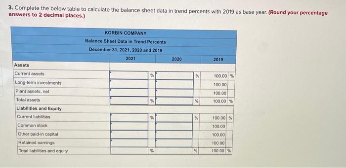 below table to calculate each year's current ratio. 2. Complete the below