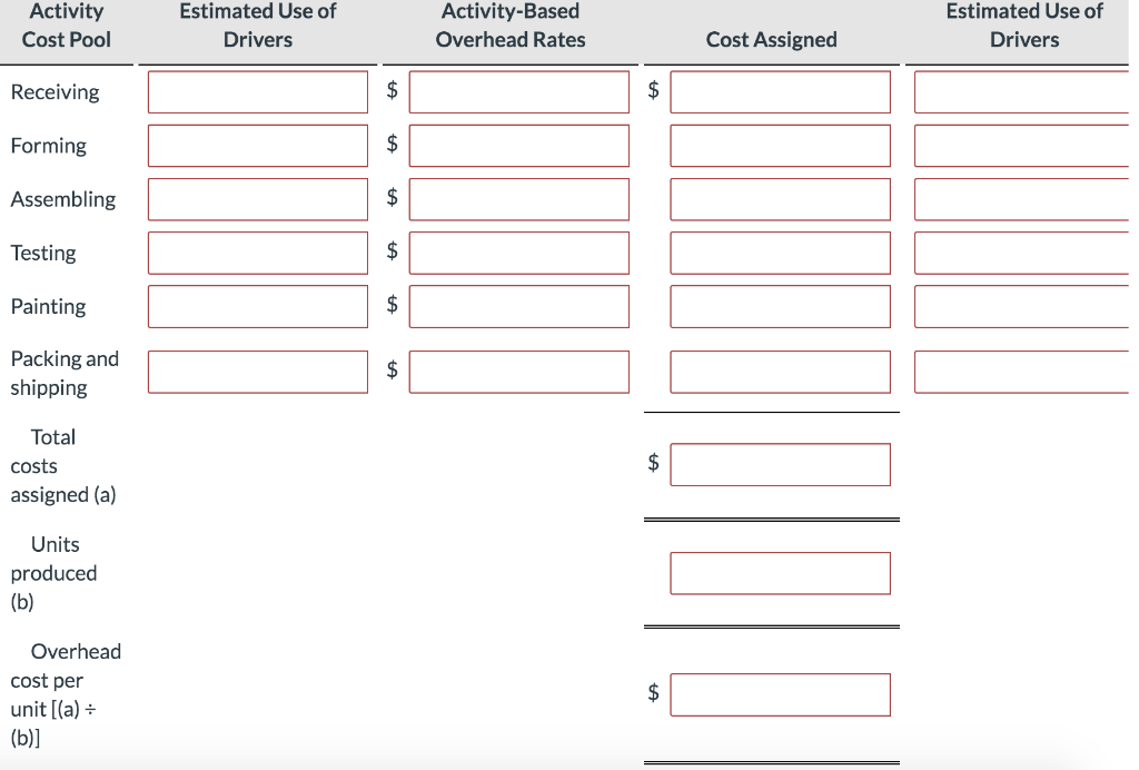 extinguishers: (1) a home fire extinguisher and (2) a commercial fire extinguisher.